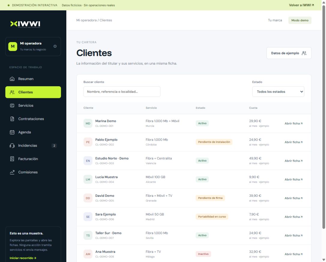 Un cliente, todos sus servicios a la vista.: pantalla de la demo de IWWI con datos ficticios