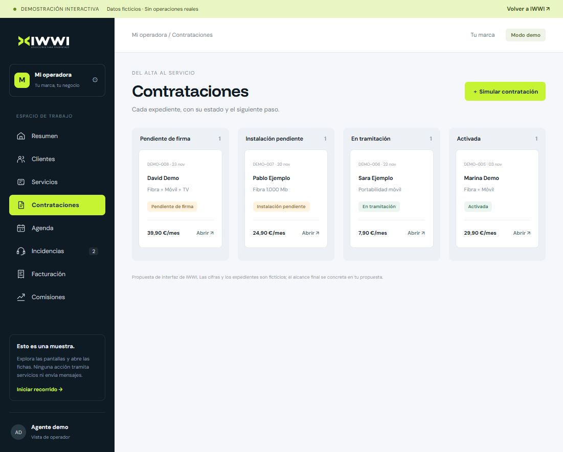 Cada servicio, con sus condiciones identificadas.: pantalla de la demo de IWWI con datos ficticios